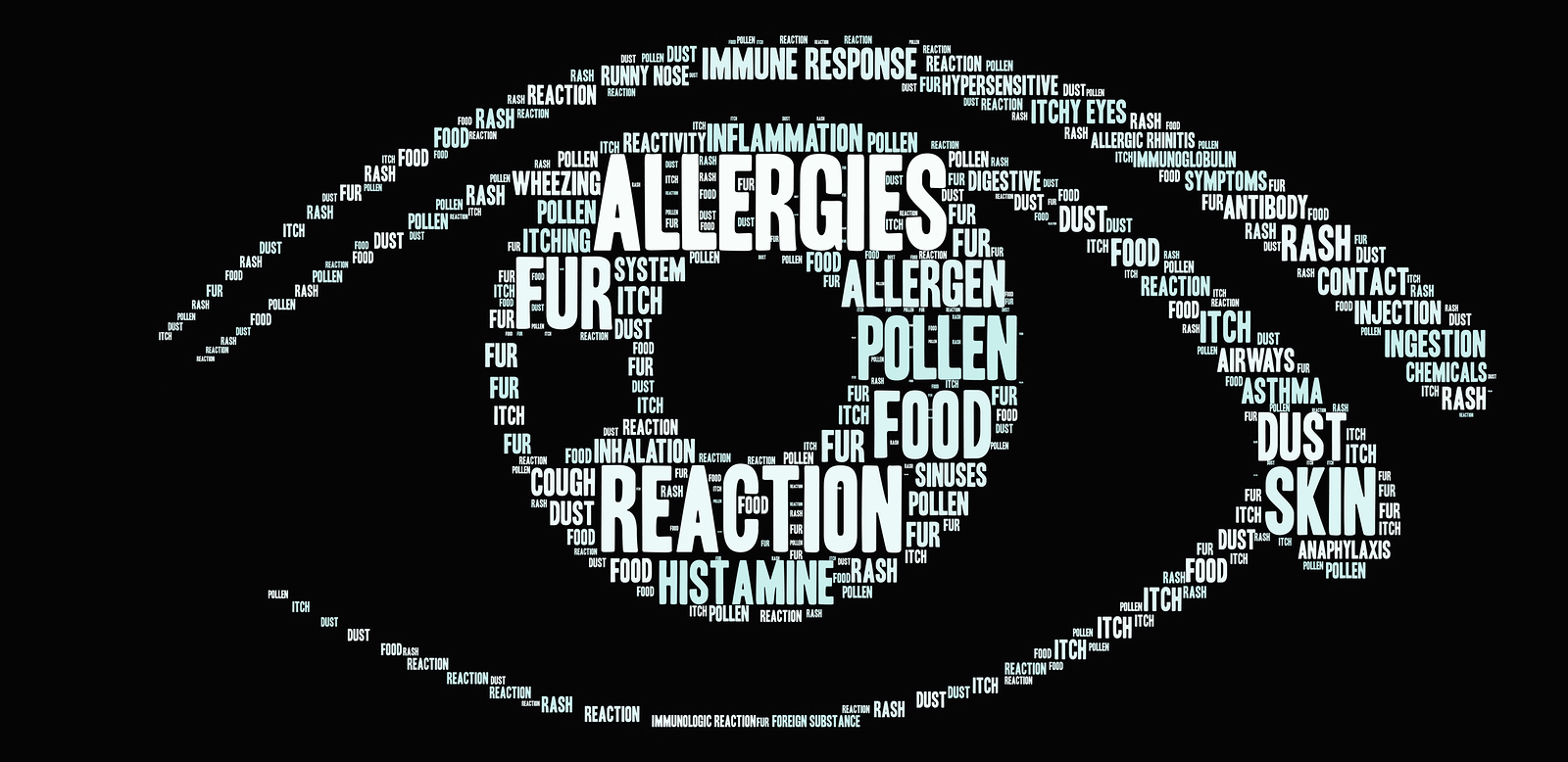 Eye Allergies Itchy and Red Eyes